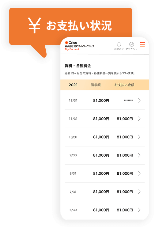 お支払い状況画面